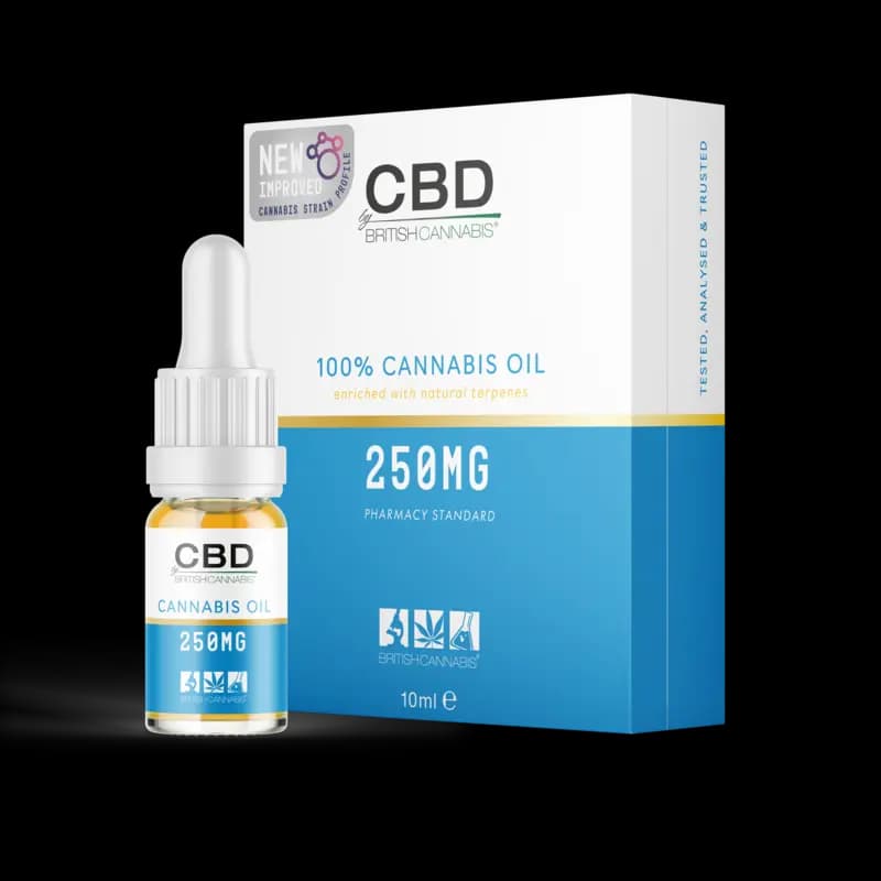 CBD Oil - 100% Cannabis