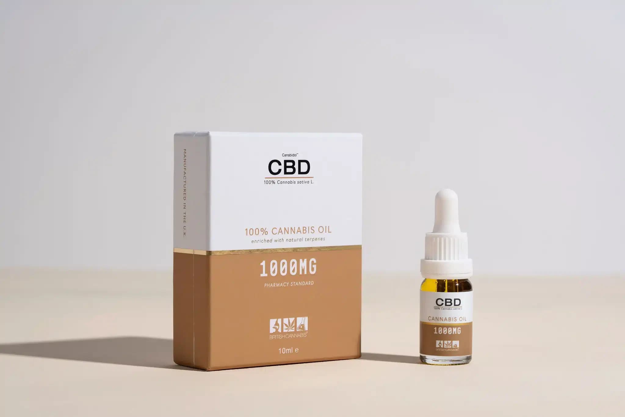 Customers of all ages who use CBD by BRITISH CANNABIS products
