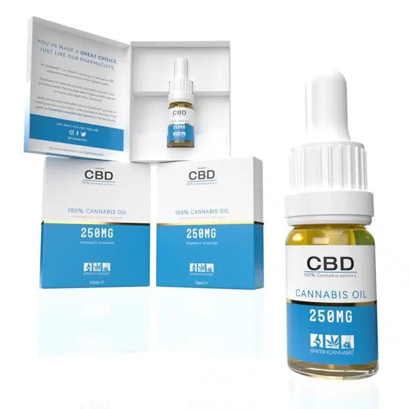 refined CBD