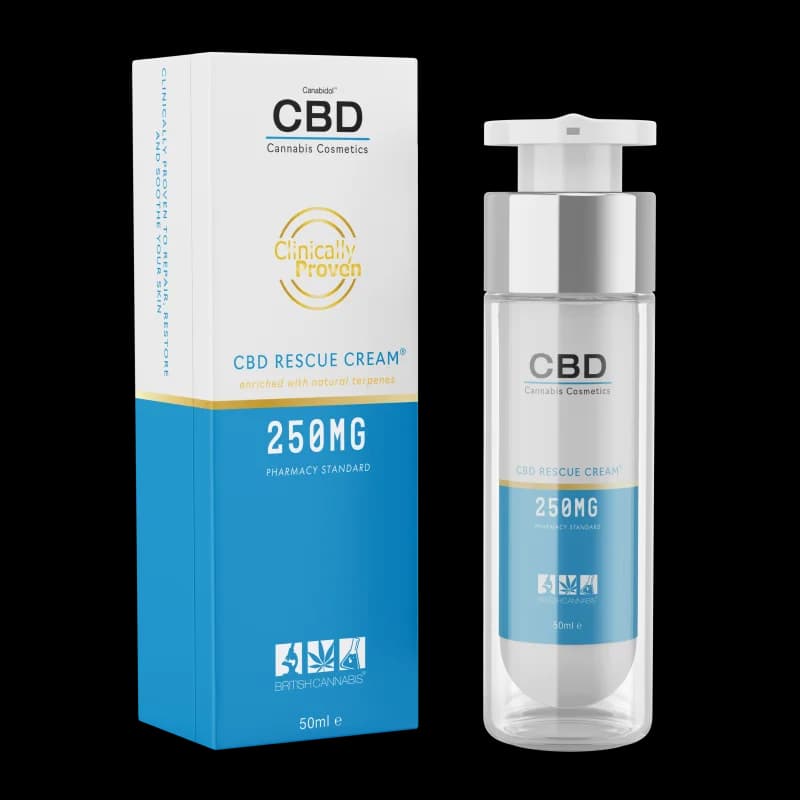 cbd cream